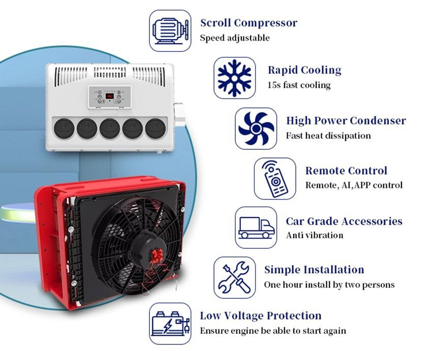 features of portable ac unit for truck bed features of portable ac unit for truck bed