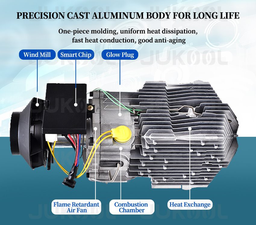 Details of Diesel Cab Heaters For Trucks