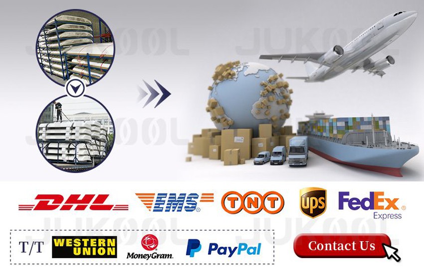 Contact Us Contact Us