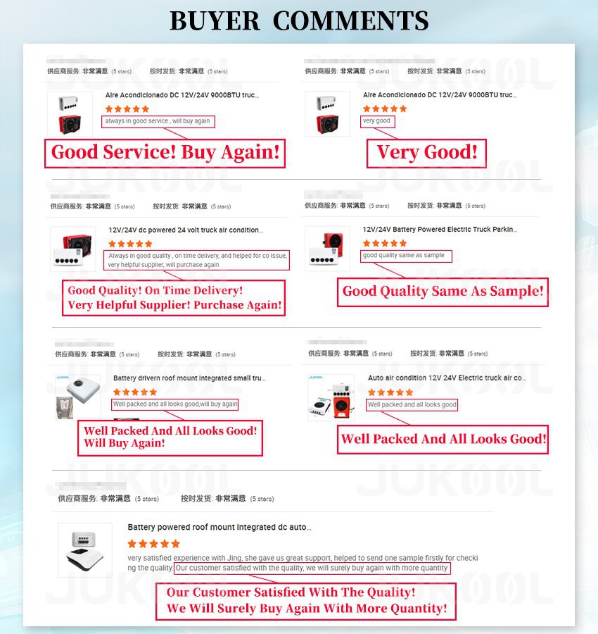 Clientd Reviews
